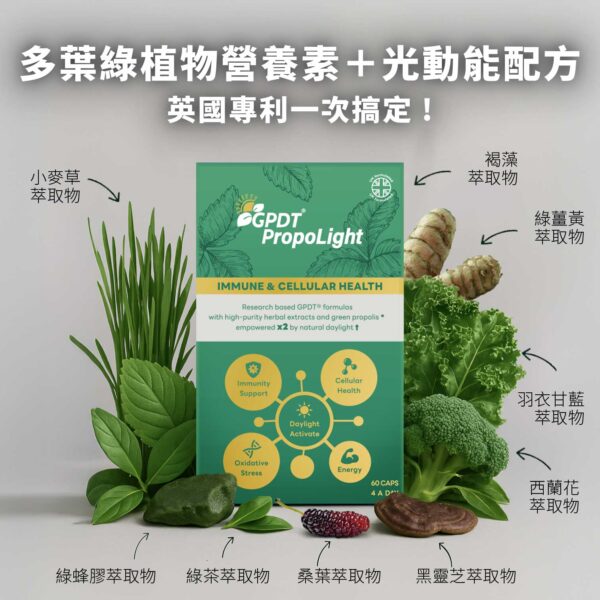 GPDT® 光動能活力素