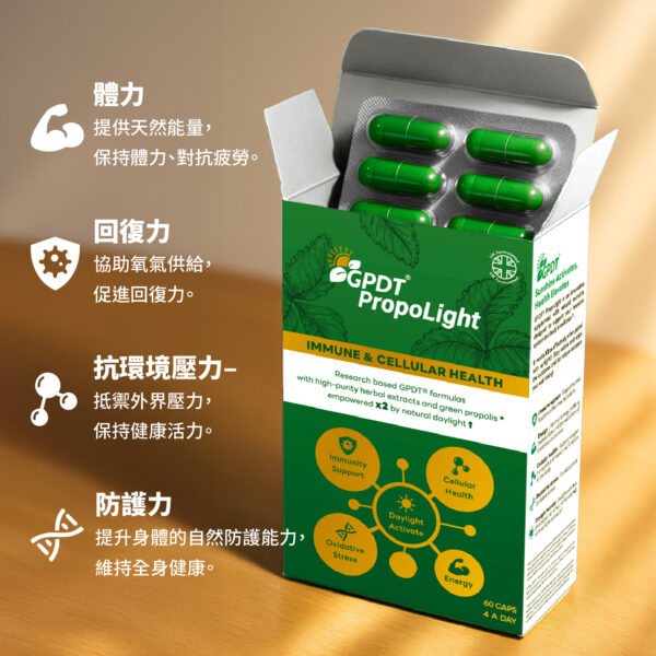 GPDT光動能植萃活力素_2 GPDT® 光動能活力素