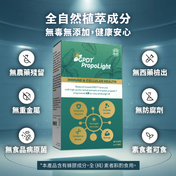 GPDT光動能植萃活力素_5 GPDT® 光動能活力素