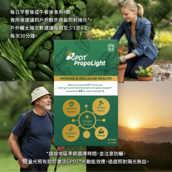 GPDT光動能植萃活力素_9 GPDT® 光動能活力素